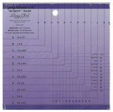 Notions - Flying Geese No Math Ruler -  FGX4
