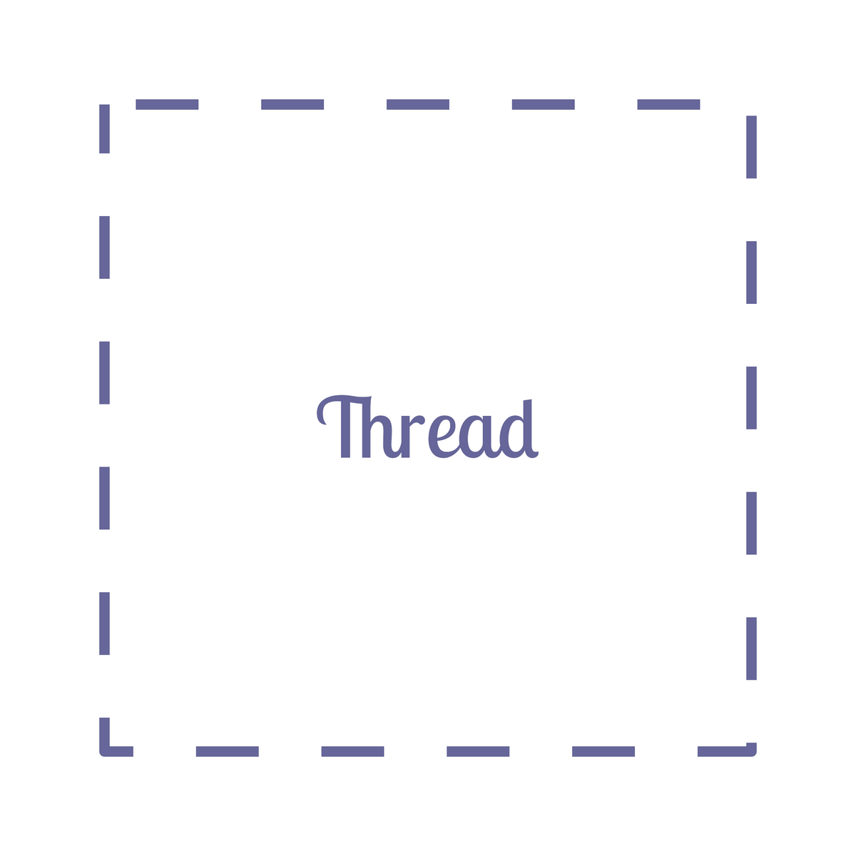 Thread – Tagged