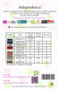 Pattern Independence PTN3545