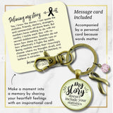 Gifts Breast Cancer Keychain and Inspirational Card